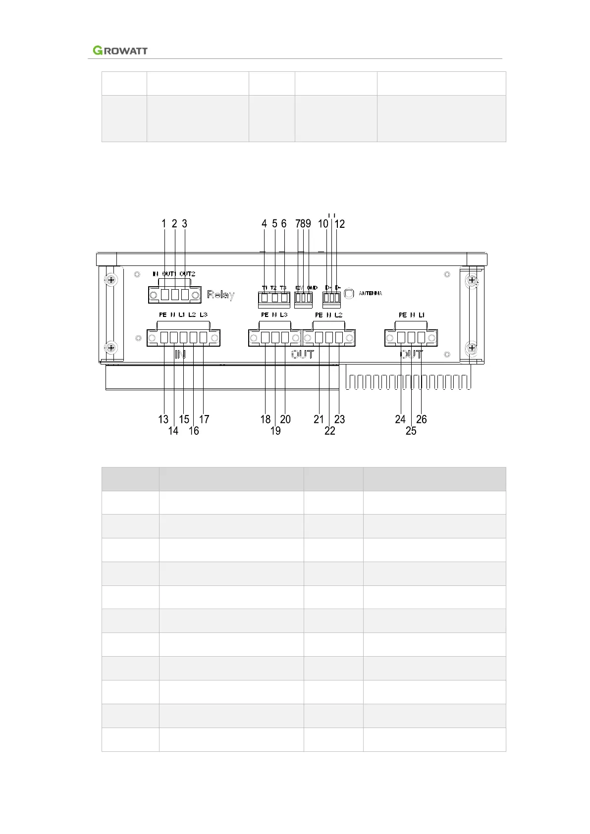 Page #7 background image