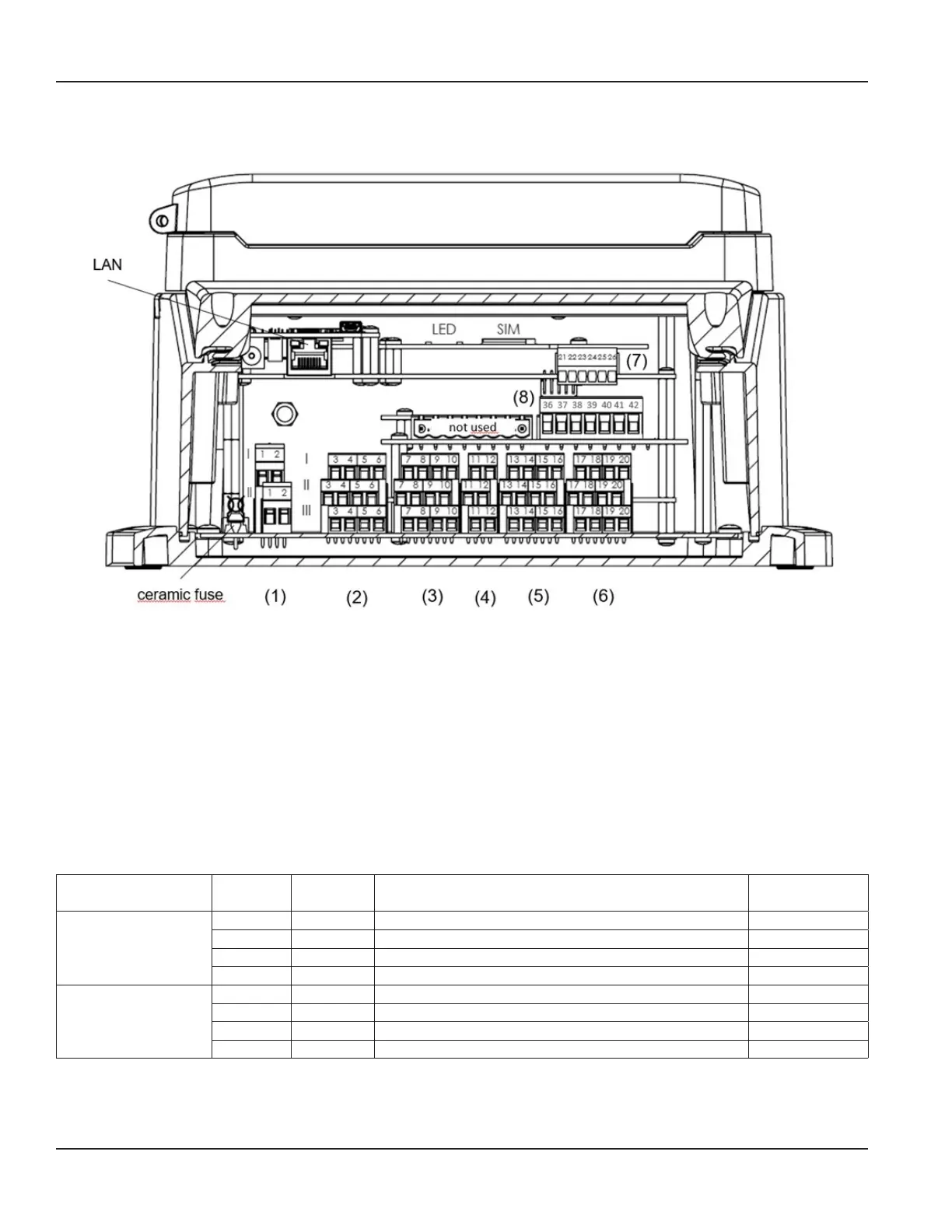 Page #20 background image