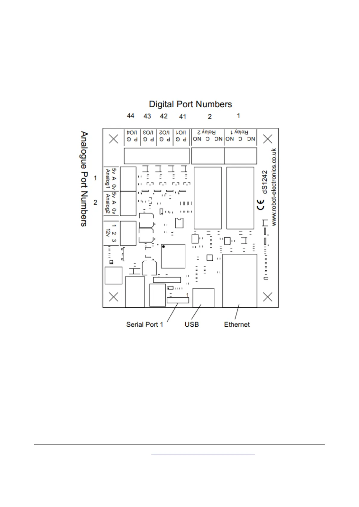 Page #54 background image