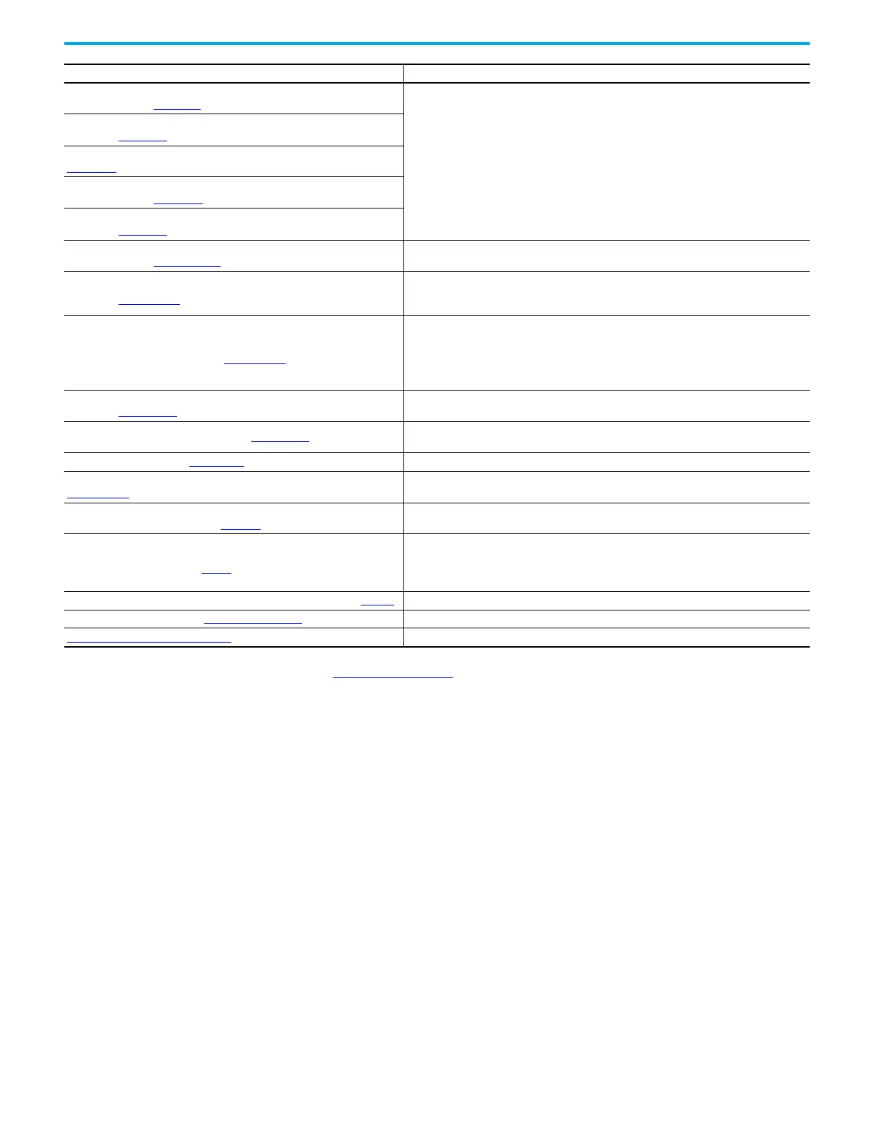 Page #128 background image