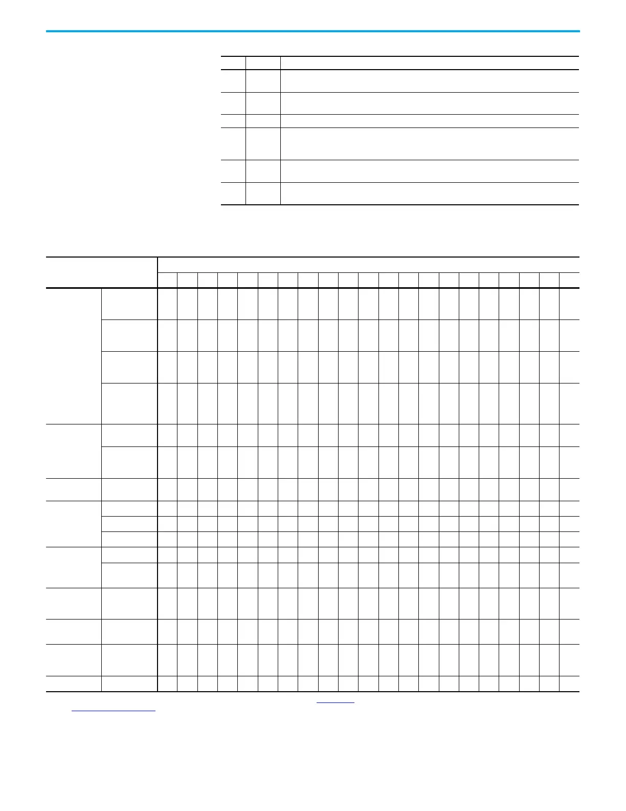 Page #128 background image