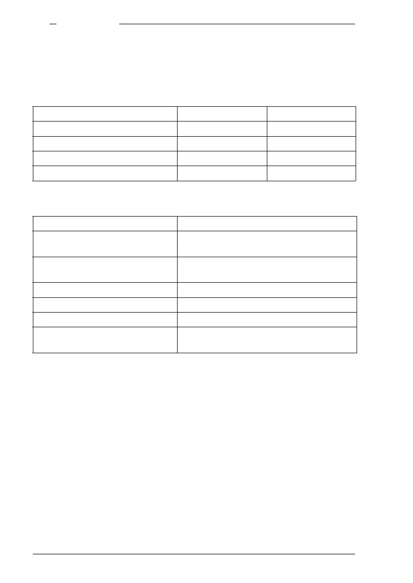 Page #164 background image