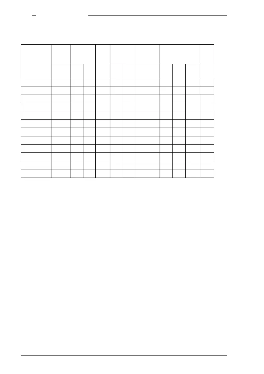 Page #176 background image