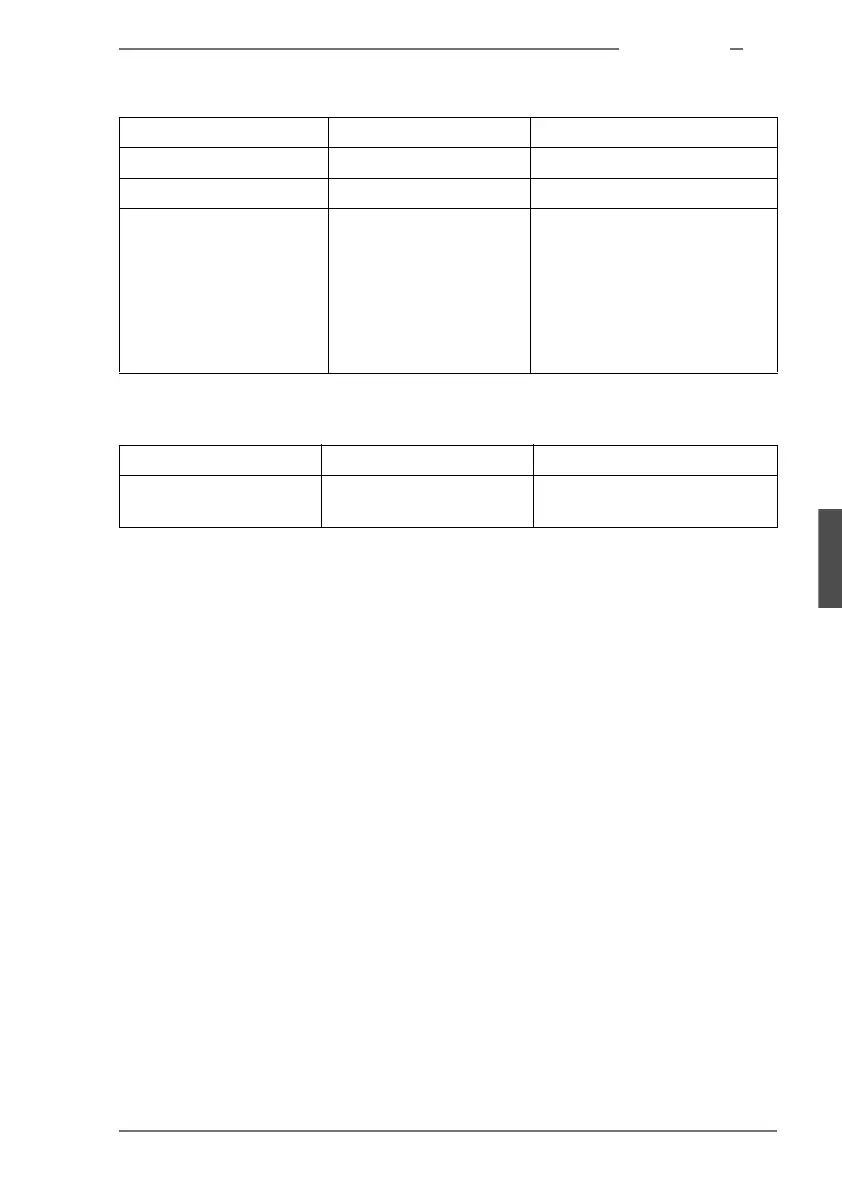 Page #191 background image