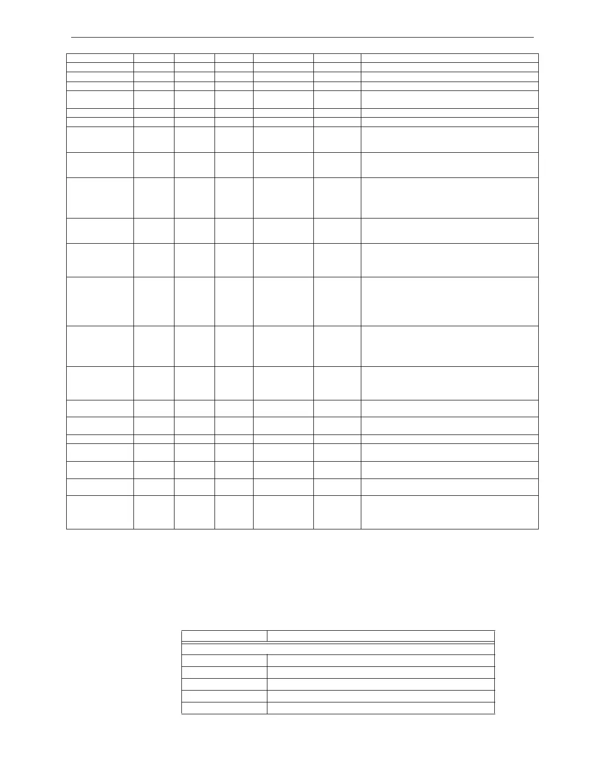 Page #130 background image