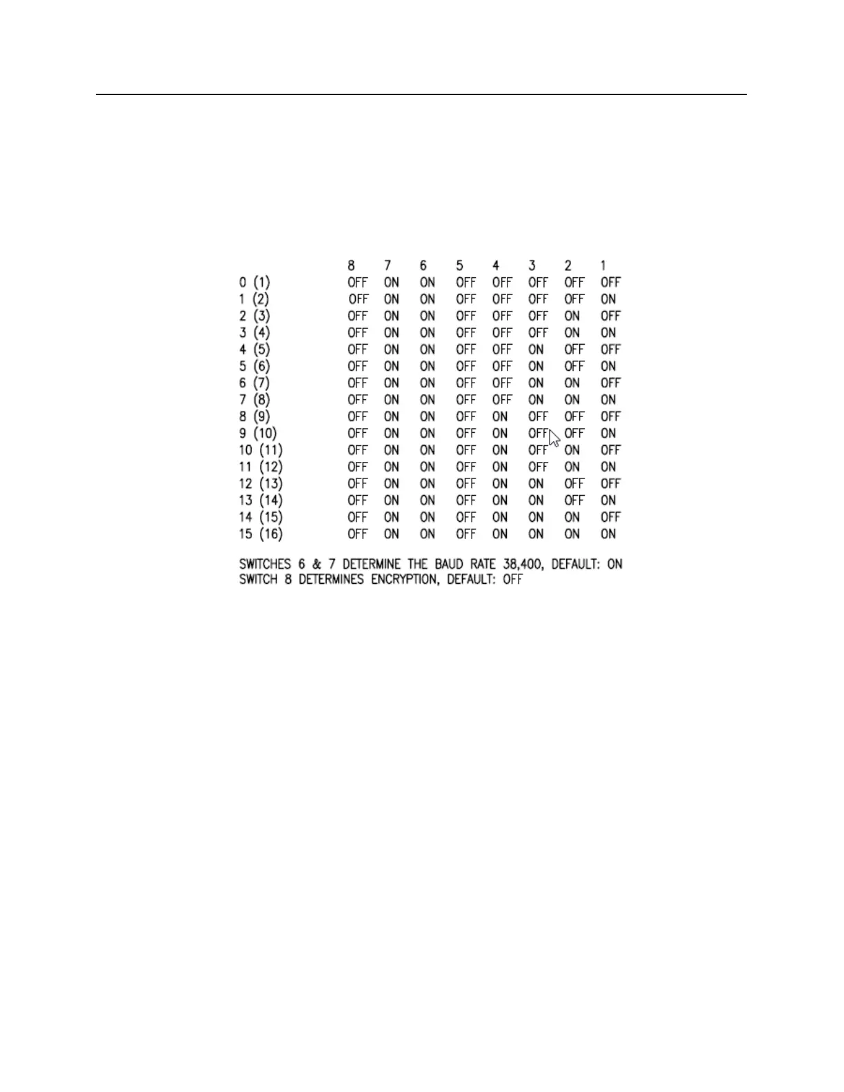 Page #130 background image