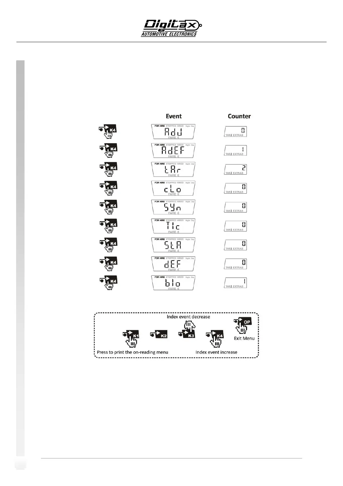 Page #12 background image