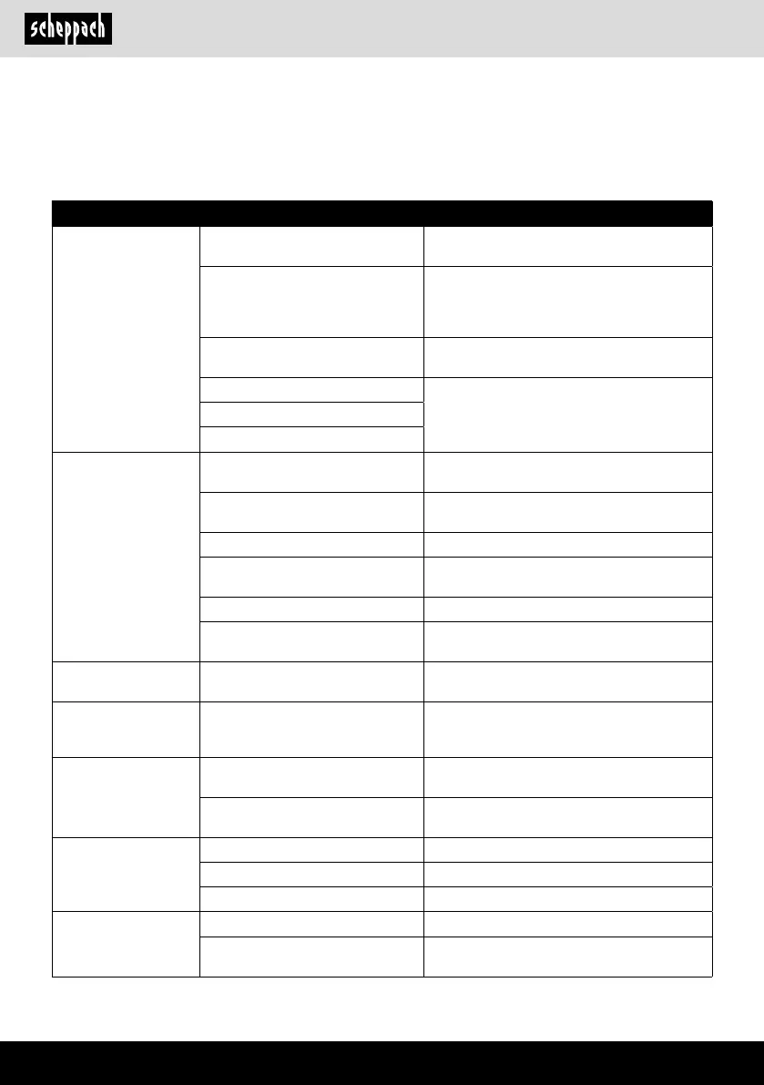 Page #50 background image