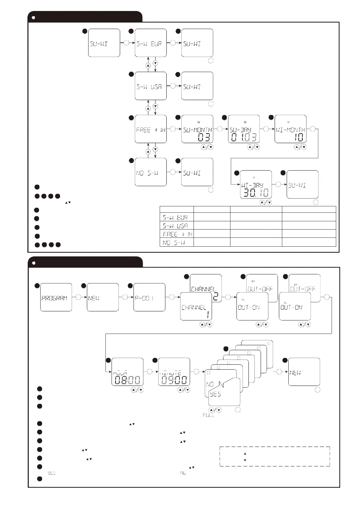 Page #3 background image