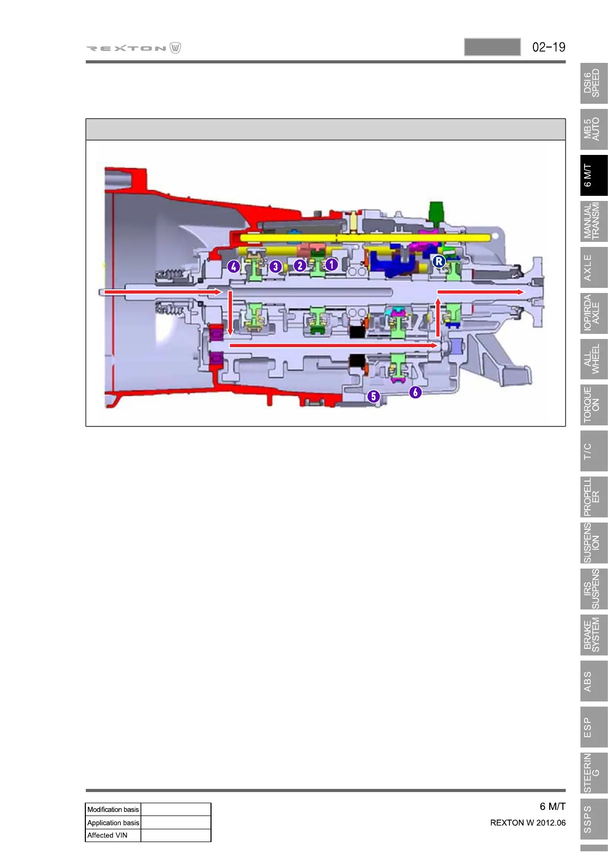 Page #403 background image