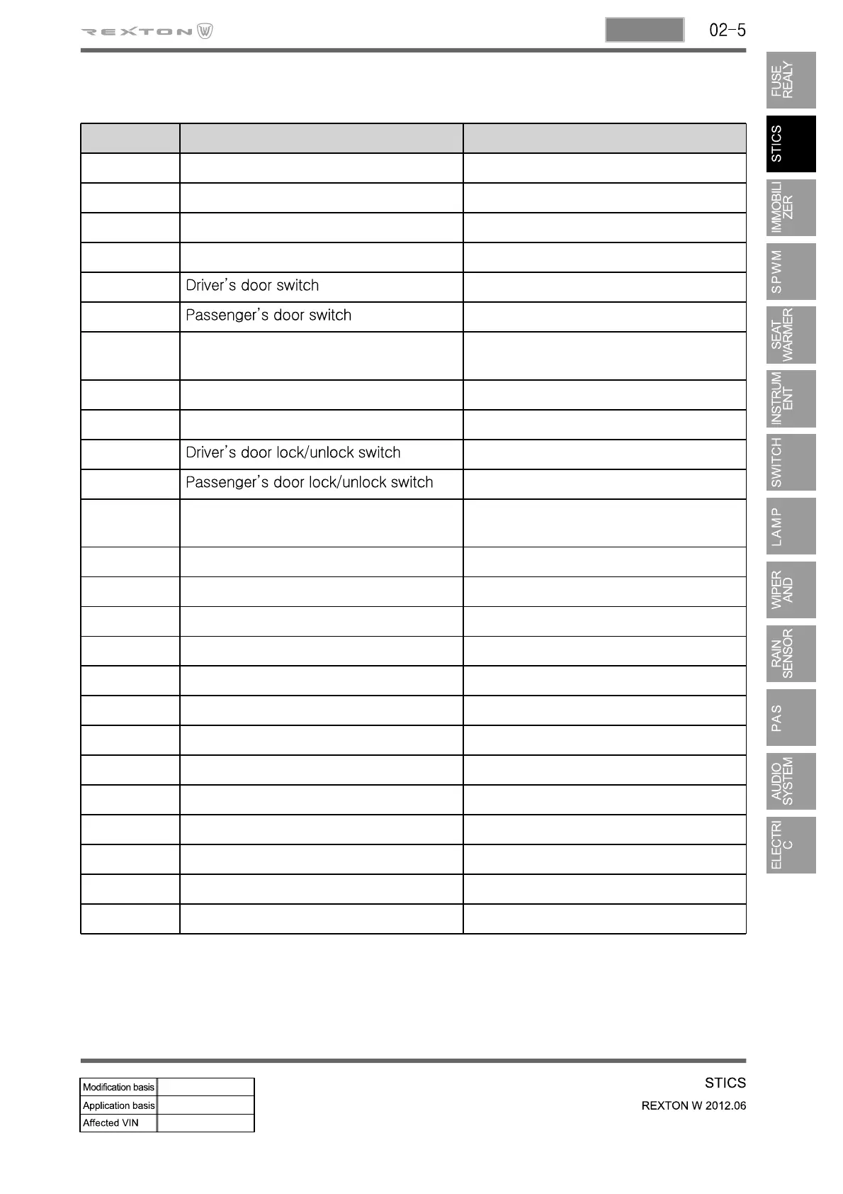 Page #99 background image