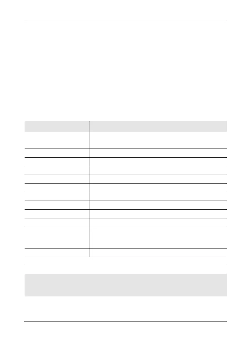 Page #71 background image