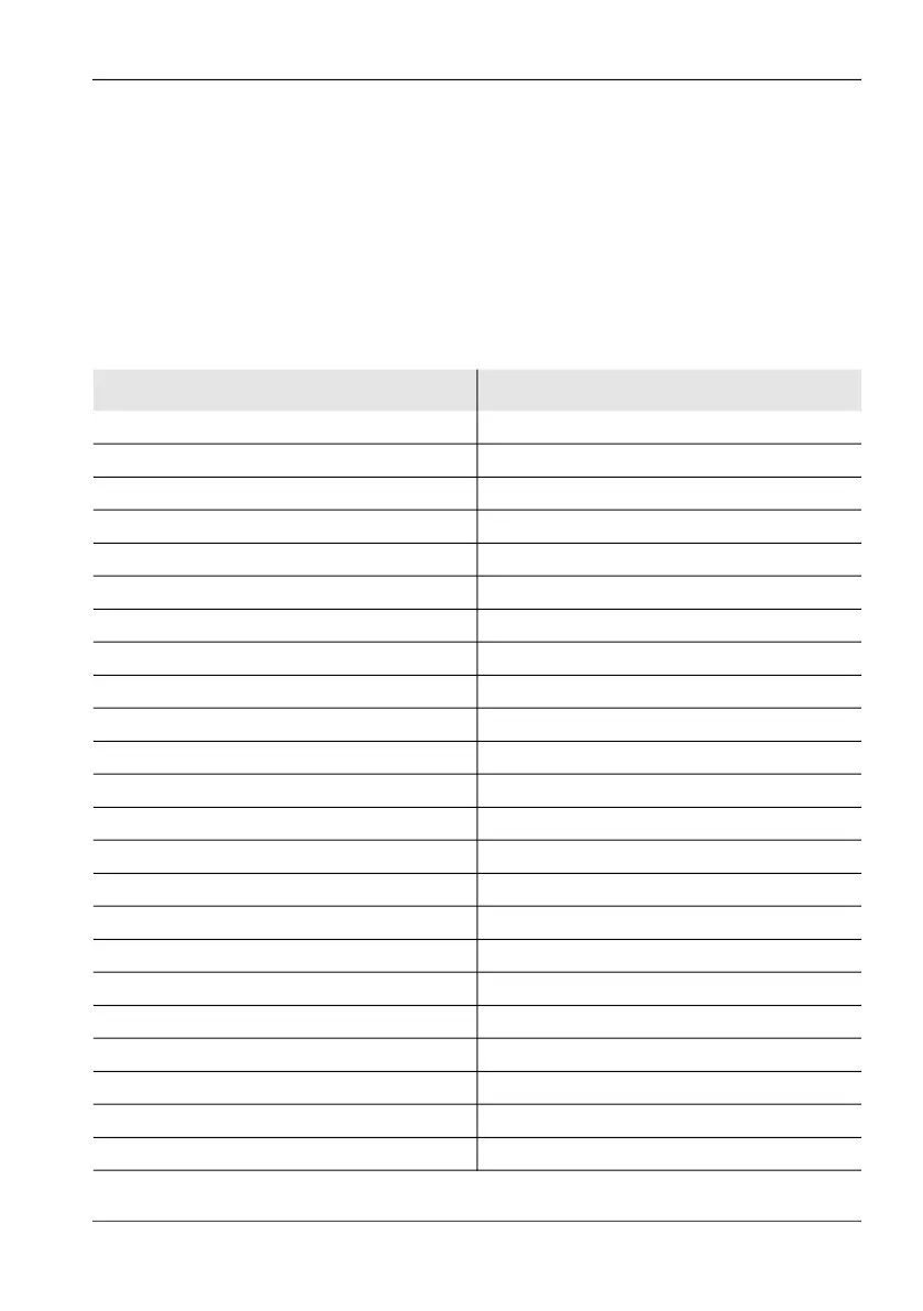 Page #101 background image