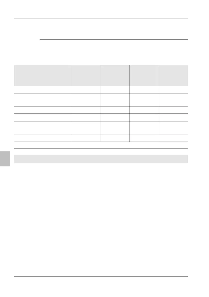 Page #106 background image
