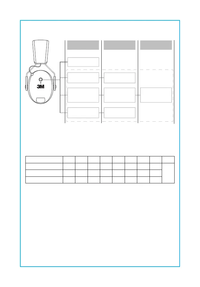 Page #50 background image