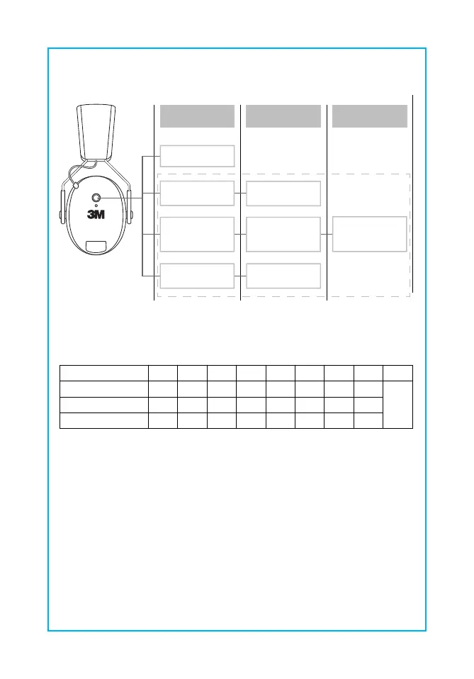 Page #55 background image