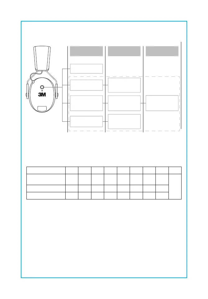 Page #71 background image