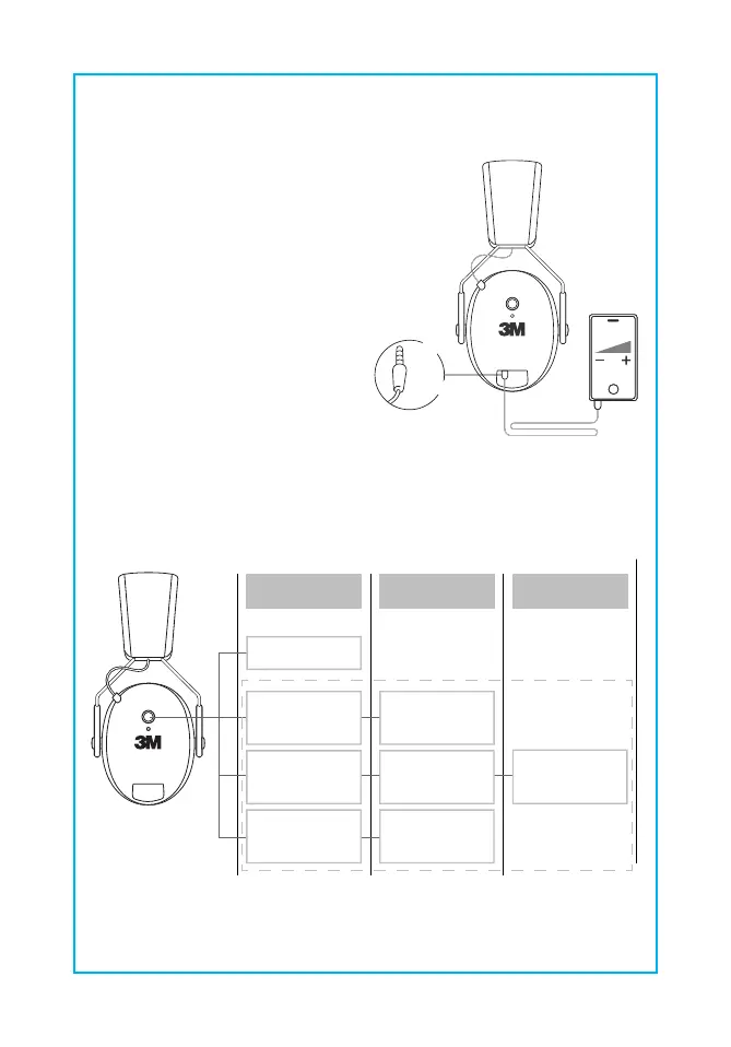 Page #87 background image