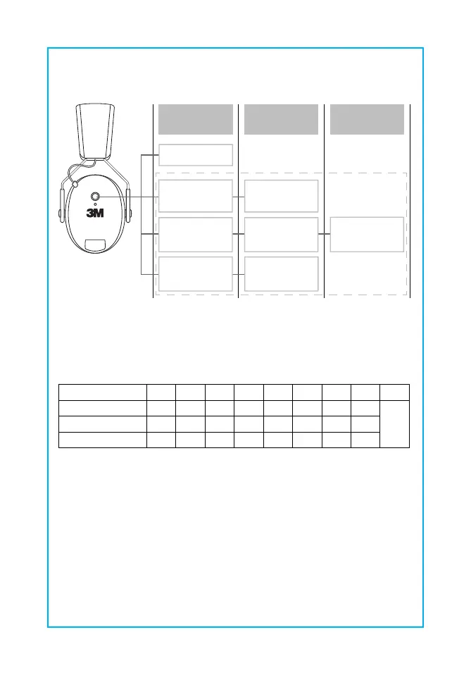 Page #93 background image