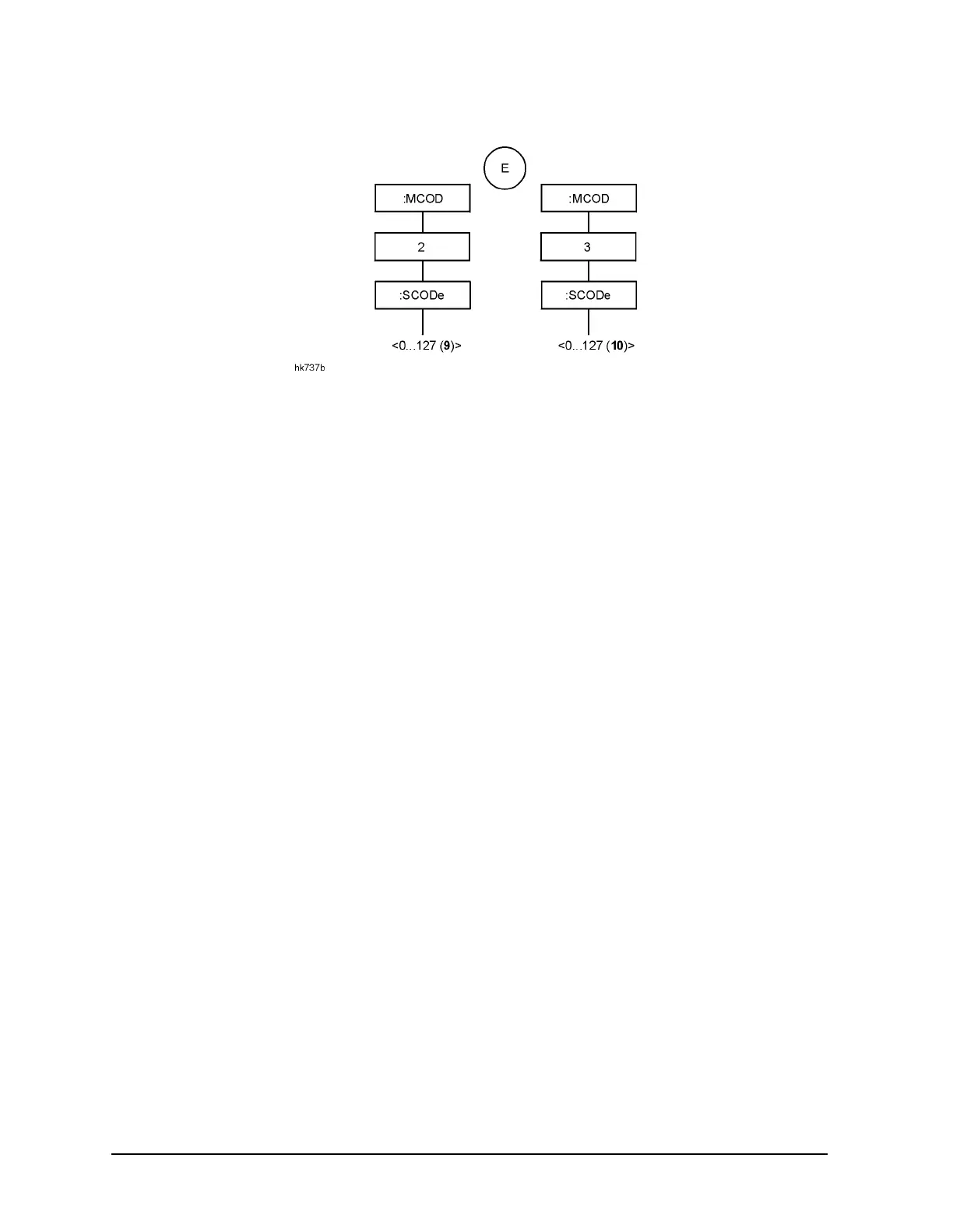 Page #76 background image