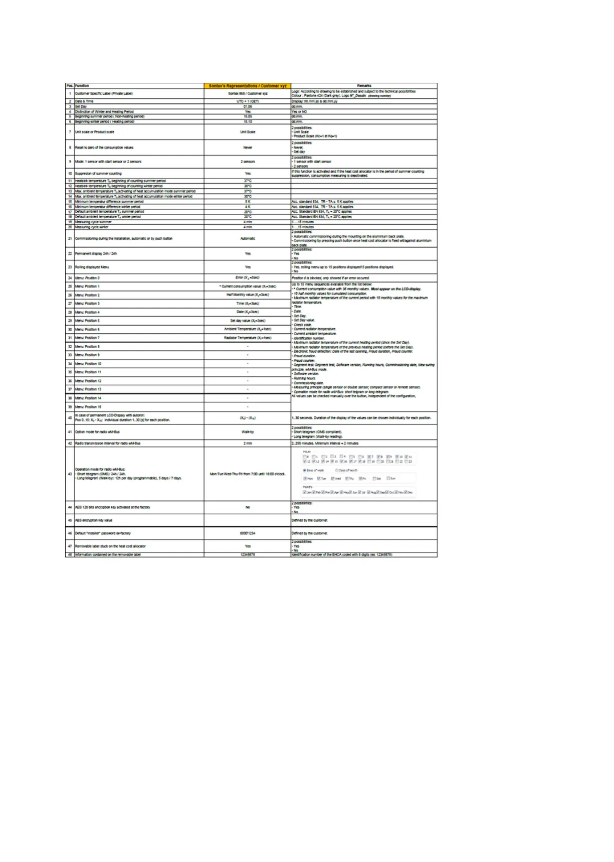 Page #17 background image