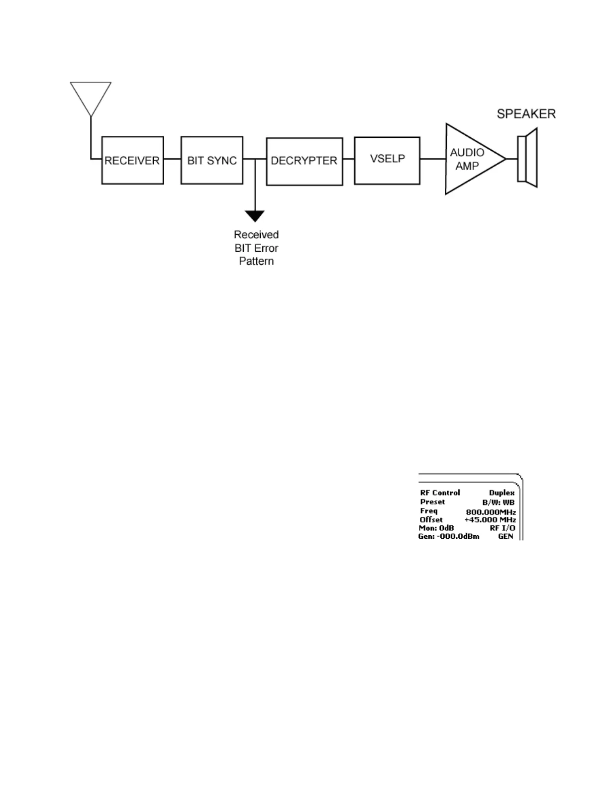 Page #242 background image