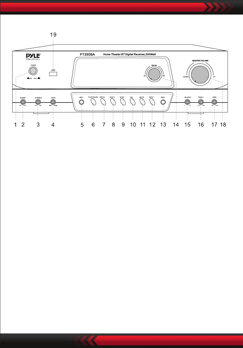 Page #4 background image