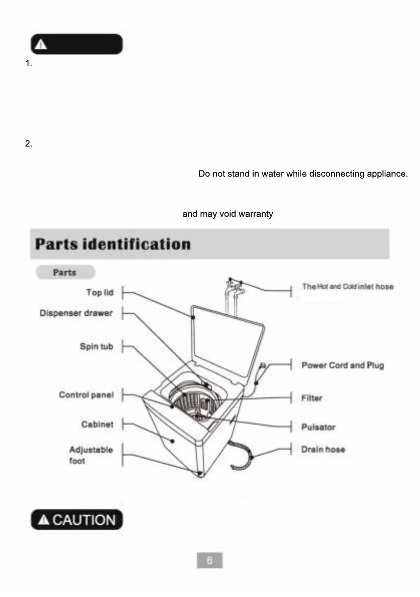 Page #10 background image
