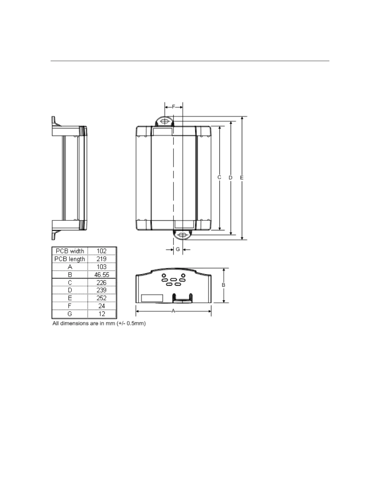 Page #3 background image