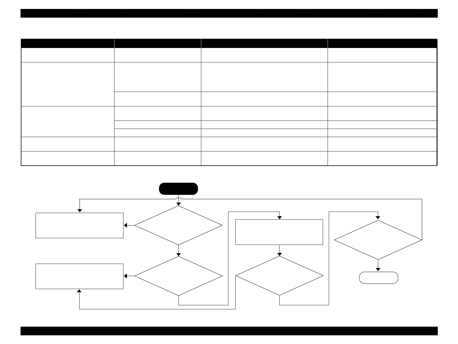 Page #47 background image