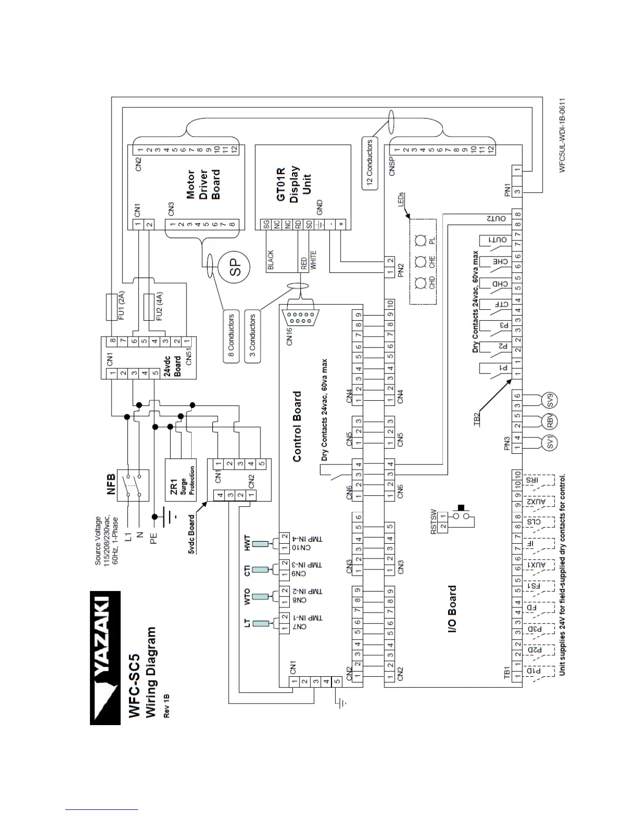 Page #5 background image