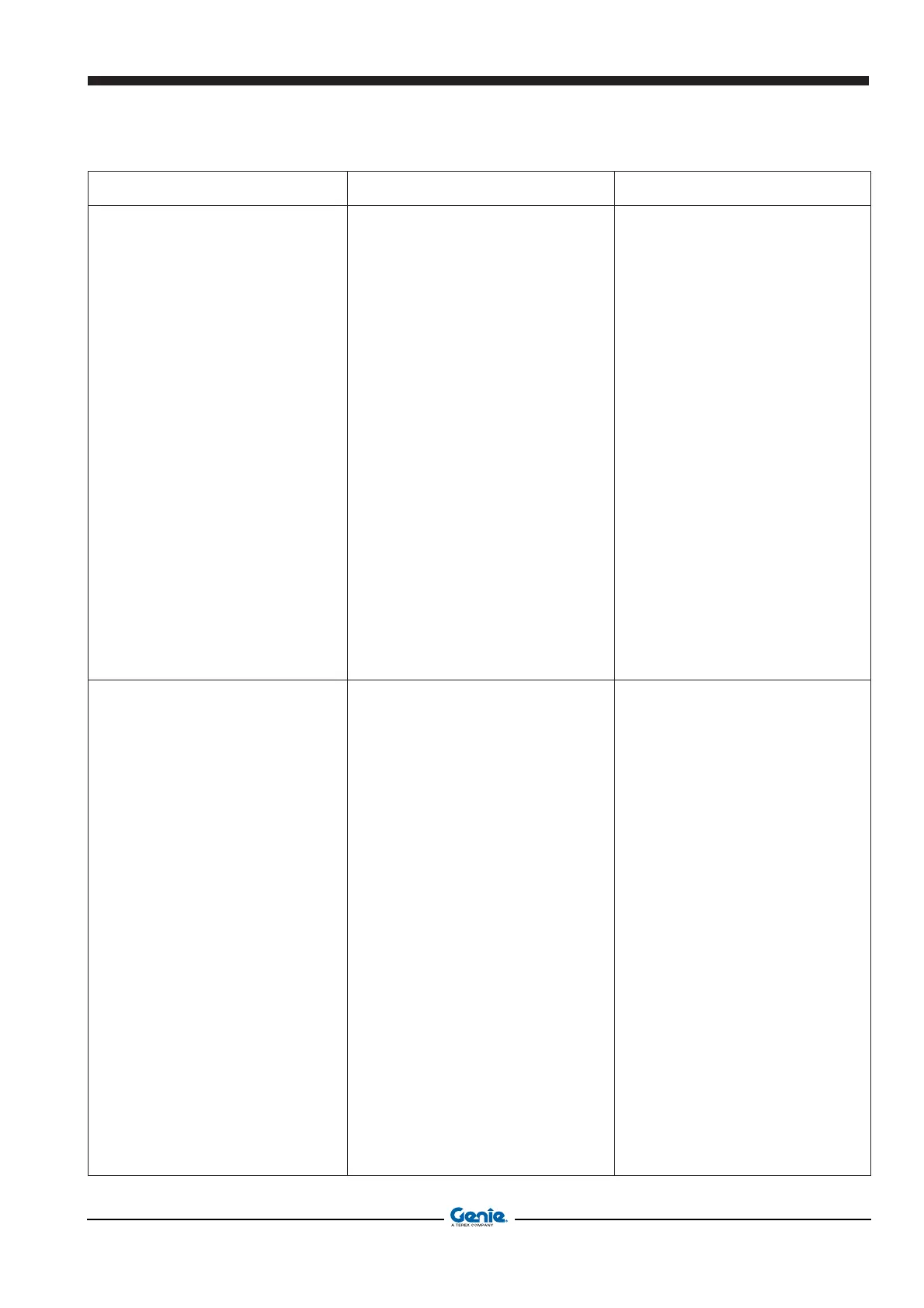 Page #129 background image