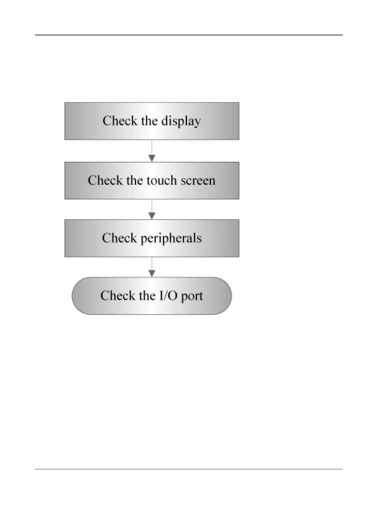 Page #129 background image