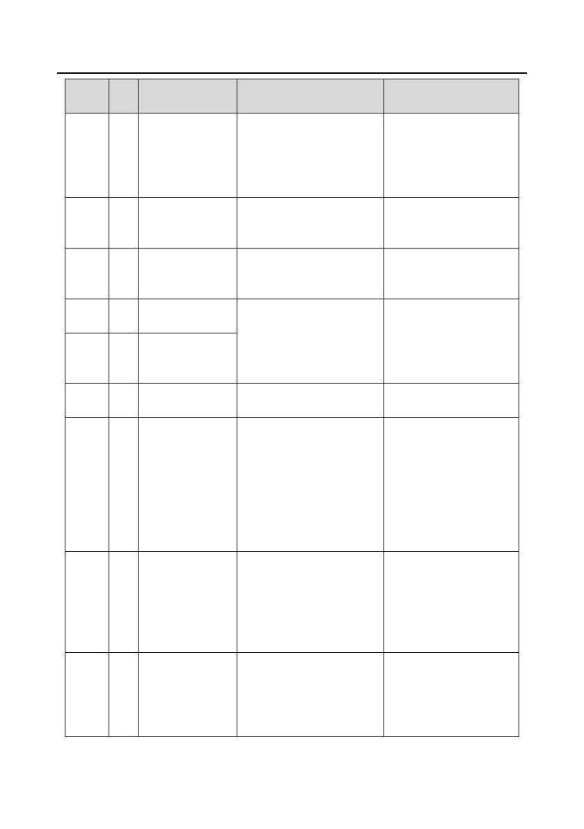 Page #259 background image