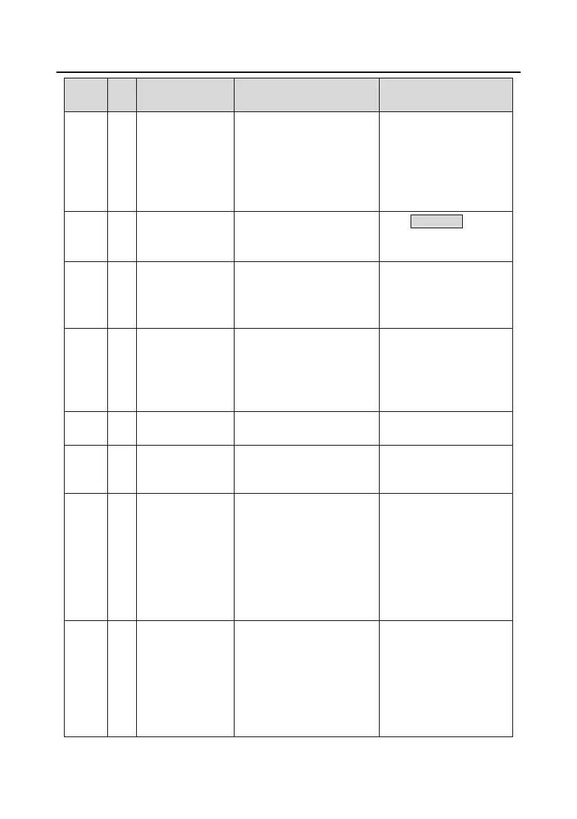 Page #260 background image