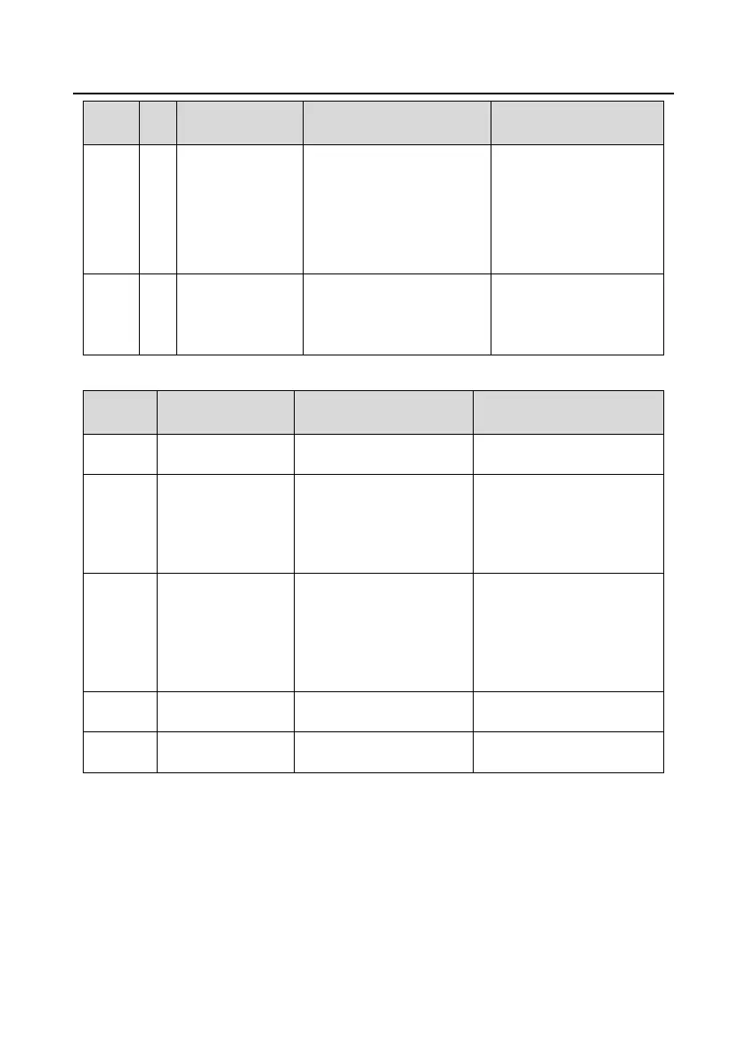 Page #266 background image