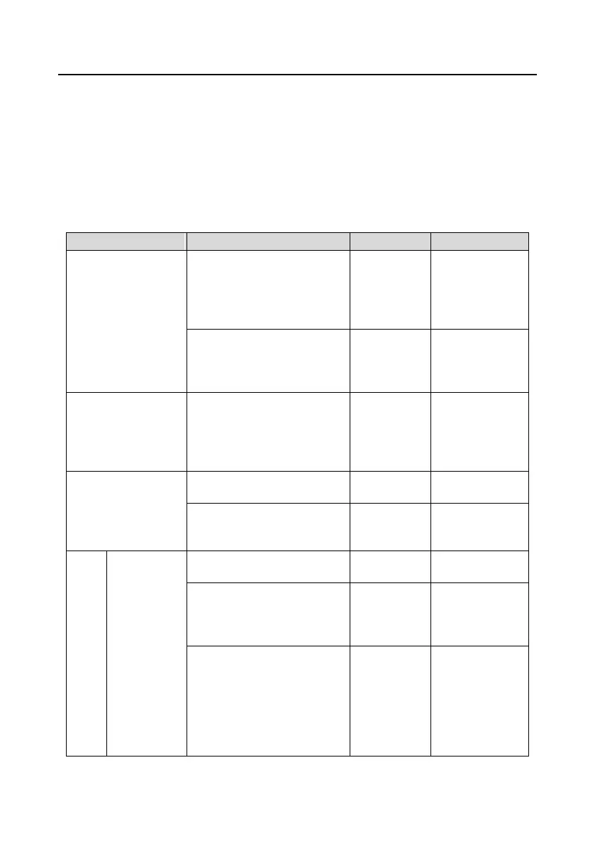 Page #277 background image