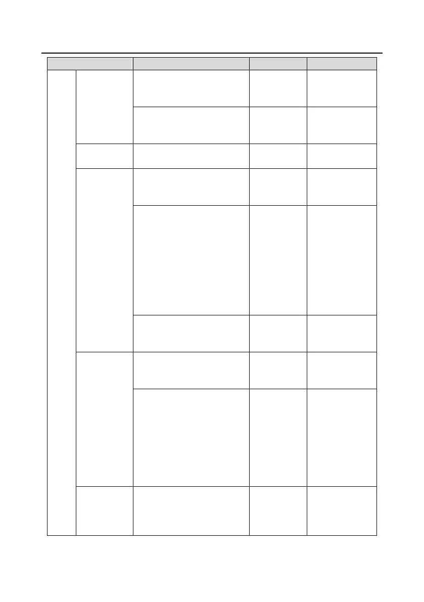 Page #278 background image