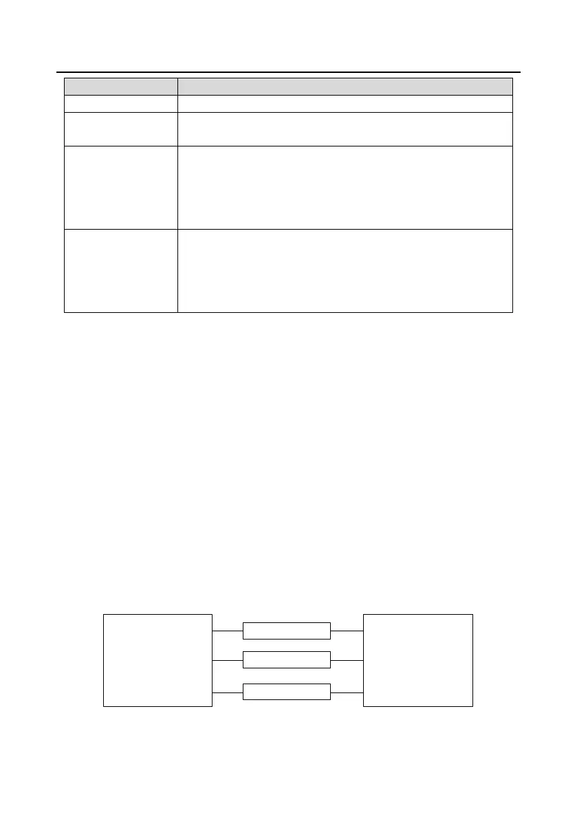 Page #281 background image