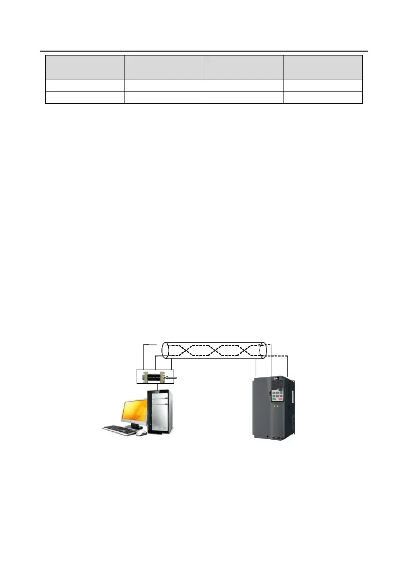 Page #284 background image