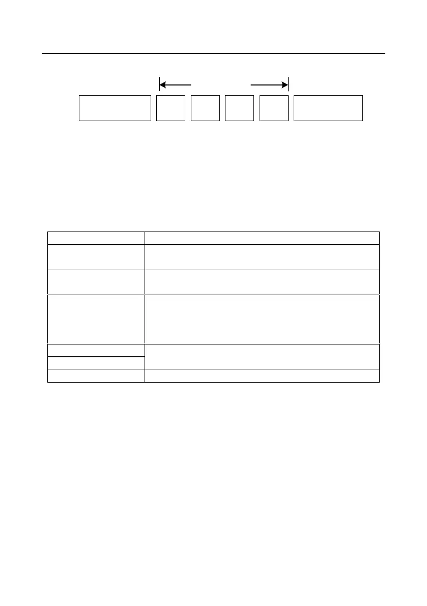 Page #287 background image