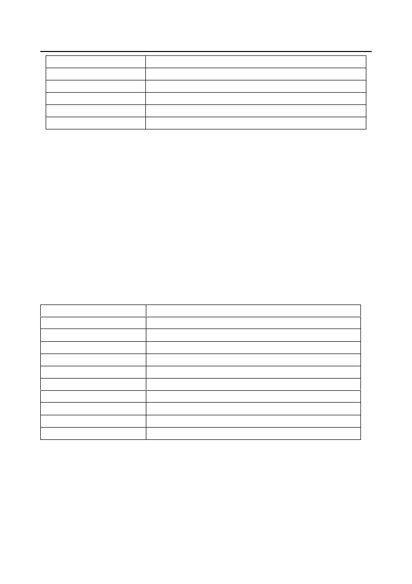 Page #290 background image