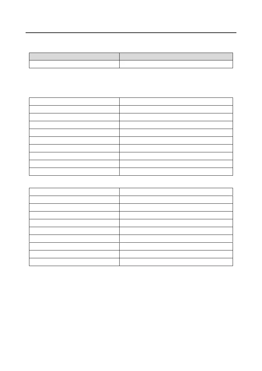 Page #292 background image