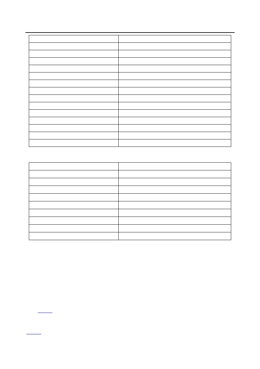 Page #293 background image
