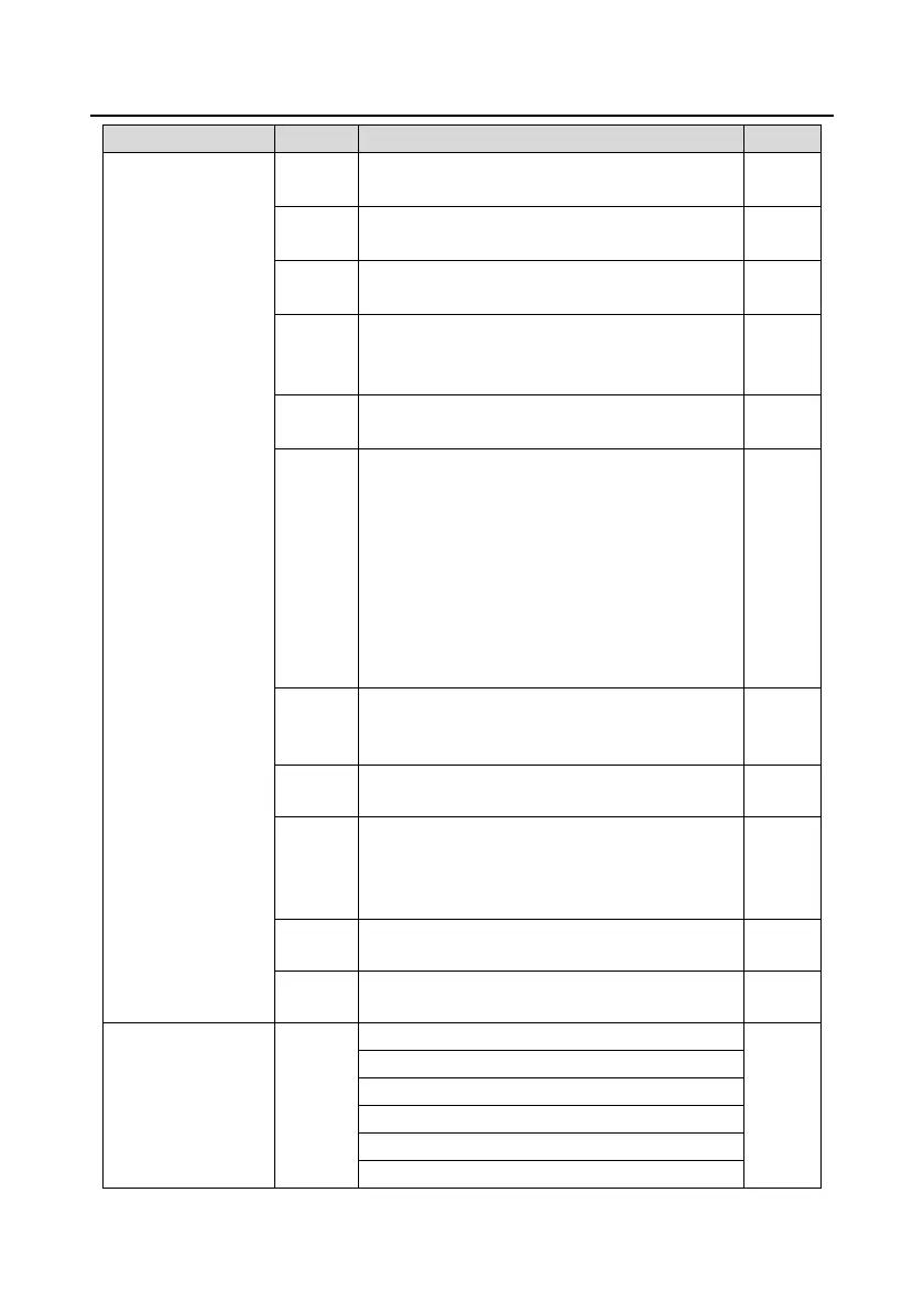 Page #295 background image
