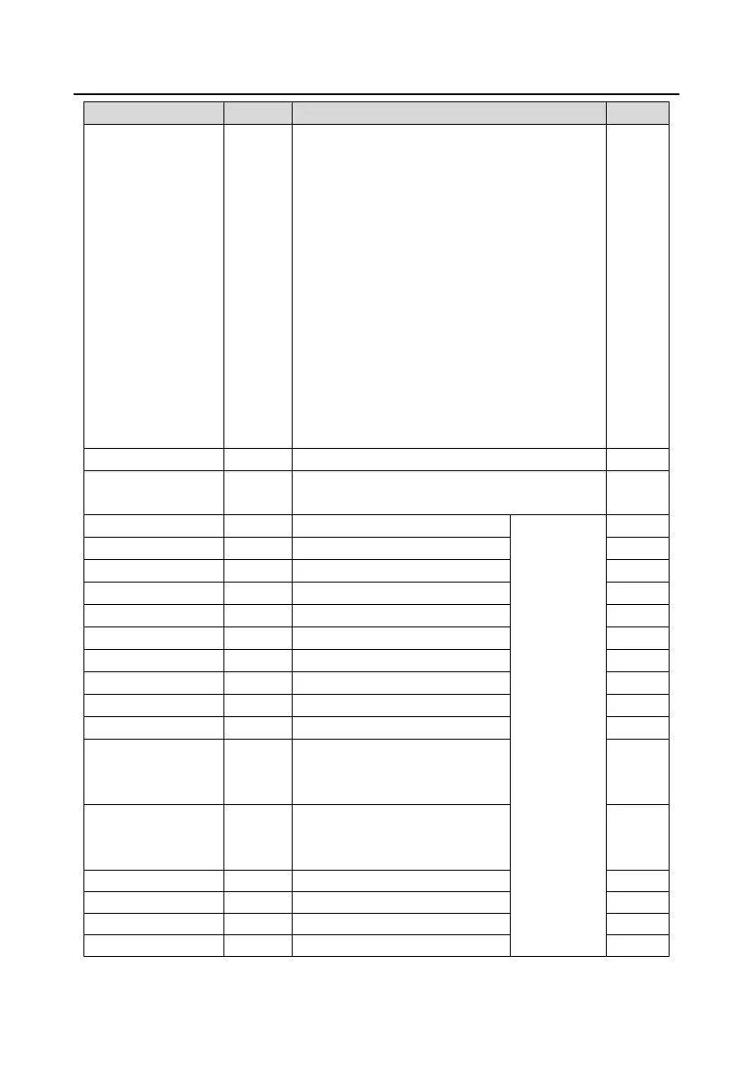 Page #296 background image