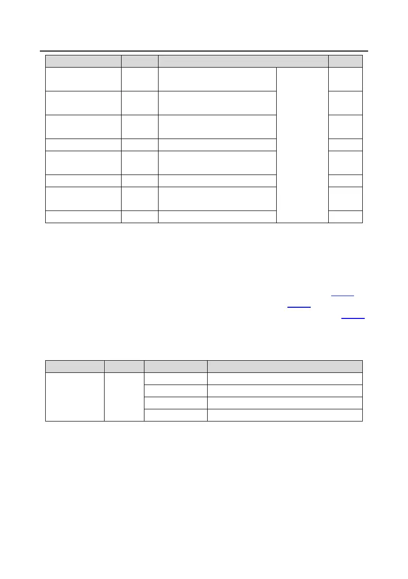 Page #297 background image