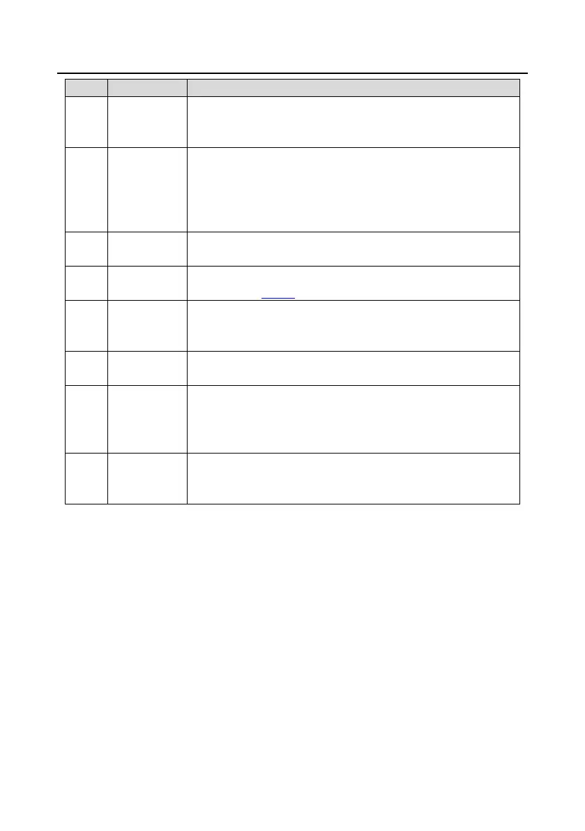 Page #299 background image