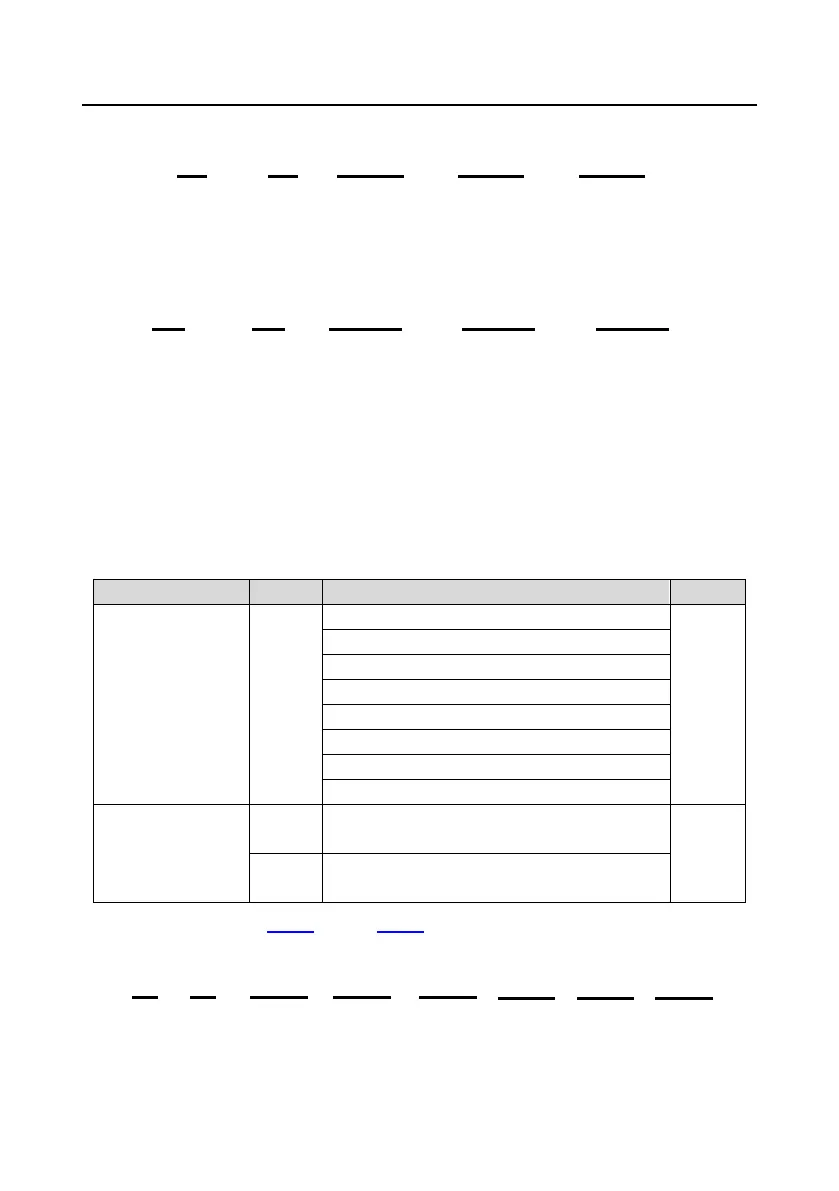 Page #302 background image