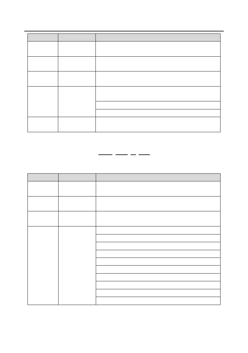 Page #307 background image
